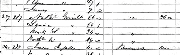 gorrill-census-1850