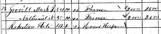 gorrill-census-1870